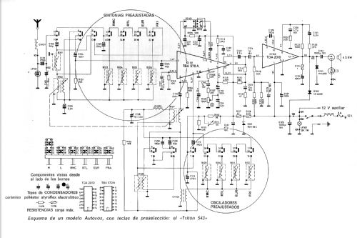 Triton 543; Autovox SPA; Roma (ID = 1050042) Car Radio