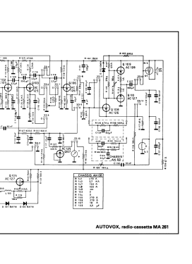 Yé-yé MA 261; Autovox SPA; Roma (ID = 2802301) R-Player