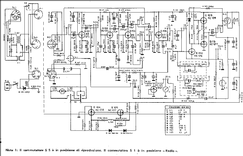 Yé-yé MA 261; Autovox SPA; Roma (ID = 956031) R-Player