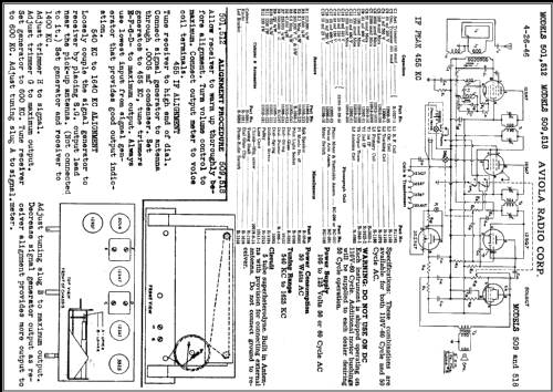 509 ; Aviola Radio Corp. (ID = 418867) Radio