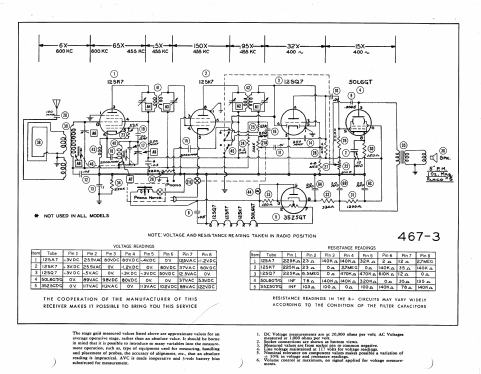 509 ; Aviola Radio Corp. (ID = 439353) Radio