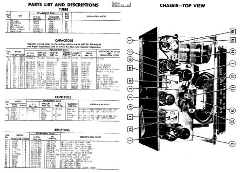 601 ; Aviola Radio Corp. (ID = 418872) Radio