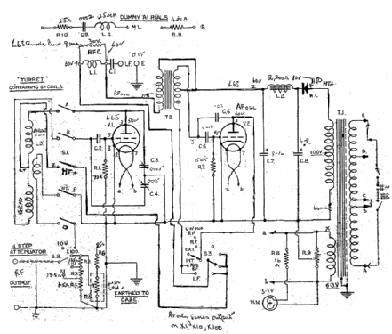 All Wave Oscillator ; AVO Ltd.; London (ID = 367712) Equipment