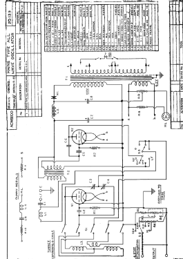 All Wave Oscillator ; AVO Ltd.; London (ID = 2805940) Equipment