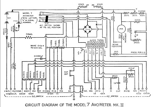 Universal AvoMeter 7 Mk.ii ; AVO Ltd.; London (ID = 2145185) Equipment
