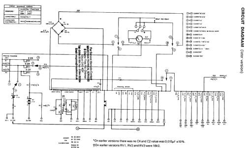 AvoMeter 8 Mk.v ; AVO Ltd.; London (ID = 368601) Equipment