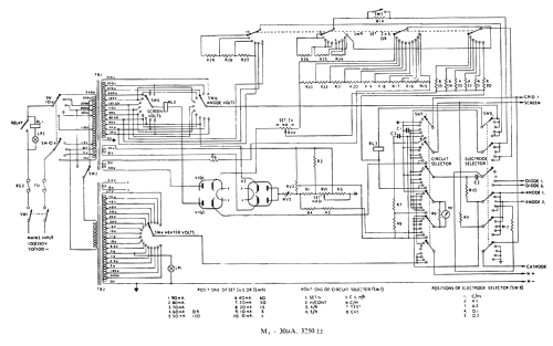 Valve-Tester 160; AVO Ltd.; London (ID = 681757) Equipment