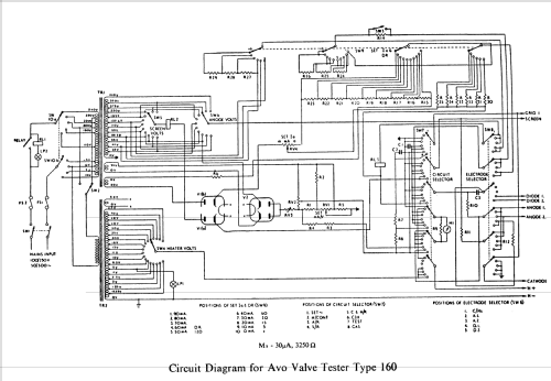 Test Set Electronic Valve C.T.160; AVO Ltd.; London (ID = 301921) Equipment