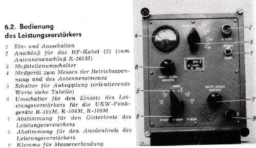 Leistungsverstärker UM-3 {УМ-3}; B-8865 V8865 post (ID = 1760625) Ampl. RF