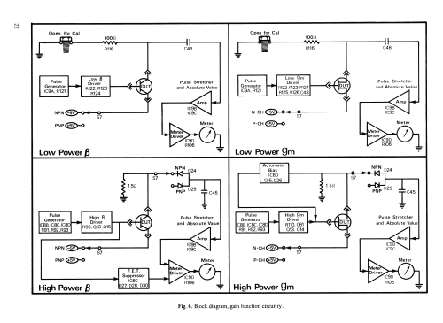 Semiconductor Tester 530; B&K Precision, (ID = 2233062) Equipment