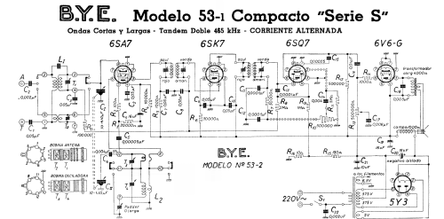 Compacto S 53-2; BYE B.Y.E., Schulman (ID = 462058) Kit