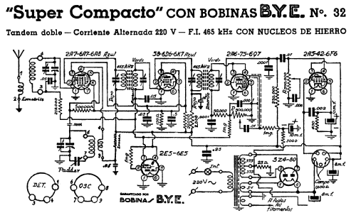 Super Compacto 32AC; BYE B.Y.E., Schulman (ID = 463389) Kit