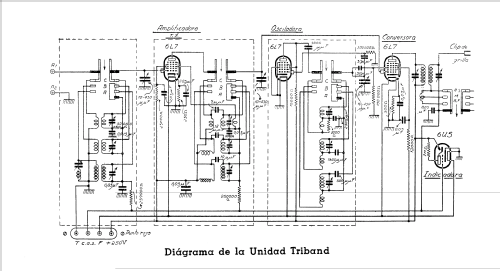 Triband ; BYE B.Y.E., Schulman (ID = 461823) Kit