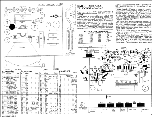 T163; Baird brand - John (ID = 217179) Television