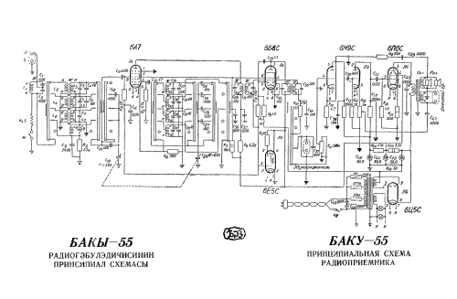 Baku {Баку} 55; Baku Radio Works, (ID = 2757897) Radio