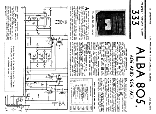 805; Alba Brand Balcombe (ID = 1043654) Radio