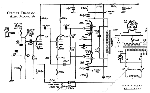 'Add-on' S1; Alba Brand Balcombe (ID = 398965) Ampl/Mixer