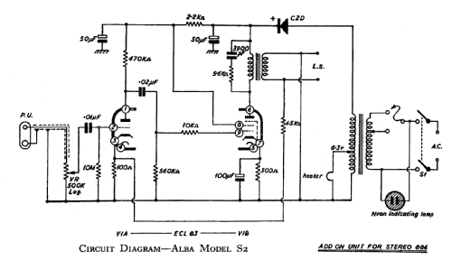 'Add-on' S2; Alba Brand Balcombe (ID = 398966) Ampl/Mixer