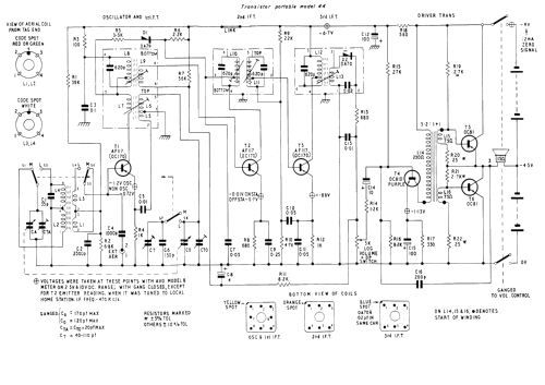 Alba 44; Alba Brand Balcombe (ID = 2756619) Radio