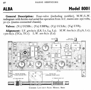 Alba 8001 Ch= PW32; Alba Brand Balcombe (ID = 763142) Radio