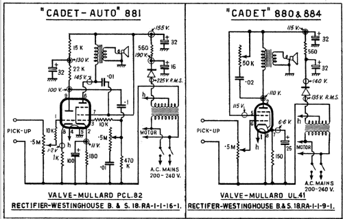 Alba Cadet 880; Alba Brand Balcombe (ID = 485415) R-Player