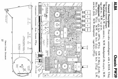 Alba Ch= PW39; Alba Brand Balcombe (ID = 779422) Radio