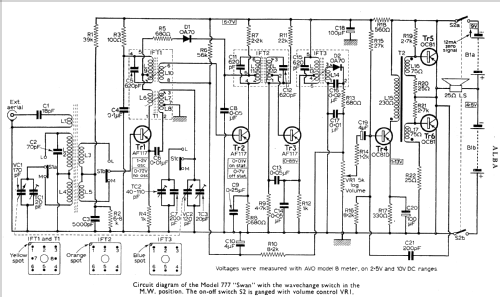 Alba Swan 777; Alba Brand Balcombe (ID = 763124) Radio