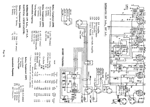 257DB; Bandmaster: Sydney (ID = 674874) Radio