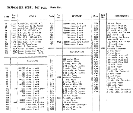 267DE; Bandmaster: Sydney (ID = 674880) Radio