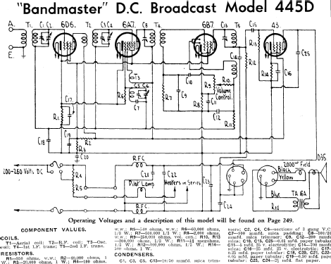 Clarion 445D; Bandmaster: Sydney (ID = 1948571) Radio