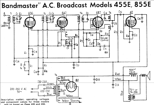 Duette 455E; Bandmaster: Sydney (ID = 1948579) Radio