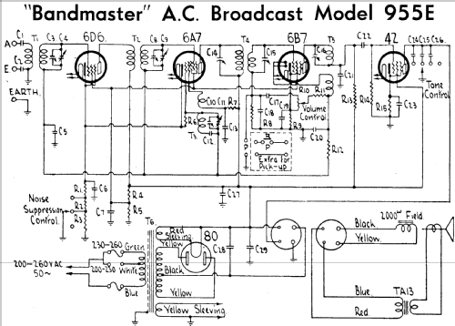 Grenadier 955E; Bandmaster: Sydney (ID = 1948598) Radio