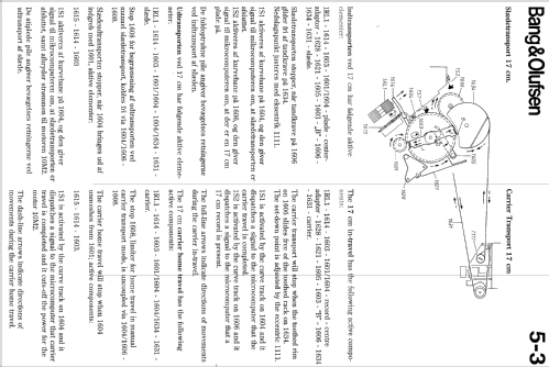 Beogram 3000 5903; Bang & Olufsen B&O; (ID = 696782) R-Player