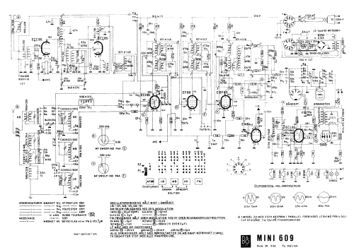 Mini 609; Bang & Olufsen B&O; (ID = 1908926) Radio