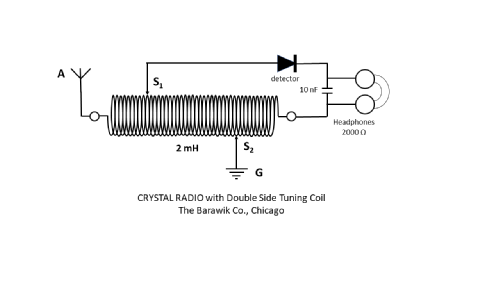 Double Slide Tuning Coil ; Barawik Co.; Chicago (ID = 2843544) Radio part