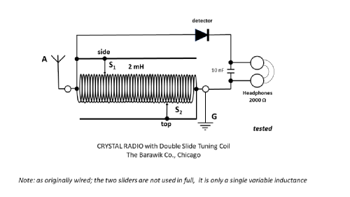 Double Slide Tuning Coil ; Barawik Co.; Chicago (ID = 2856373) Radio part