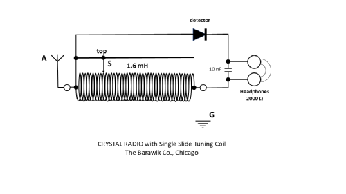 Single Slide Tuning Coil ; Barawik Co.; Chicago (ID = 2901551) Radio part