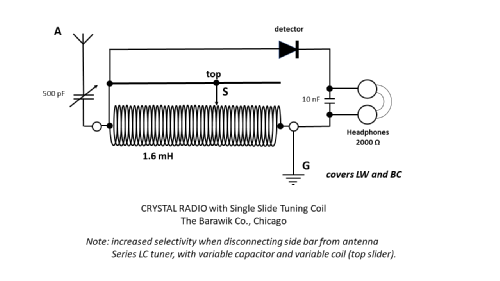 Single Slide Tuning Coil ; Barawik Co.; Chicago (ID = 2901552) Radio part