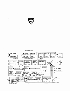 67-5N-19; Barco, Belgian (ID = 3072635) Television