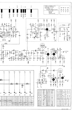 71-5N-25/SB; Barco, Belgian (ID = 3077919) Television