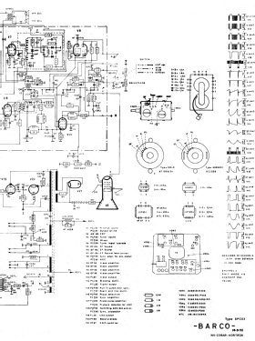 9PC03; Barco, Belgian (ID = 3105032) Television