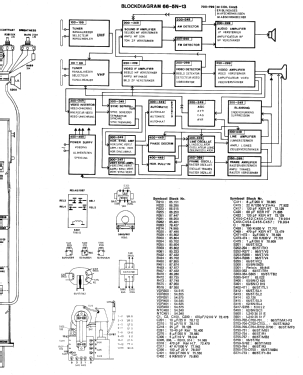 Ch= 66-5N-13; Barco, Belgian (ID = 3094249) Television