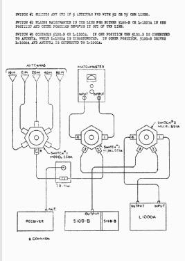 Coaxial Switch 550A; Barker and (ID = 2800912) Amateur-D