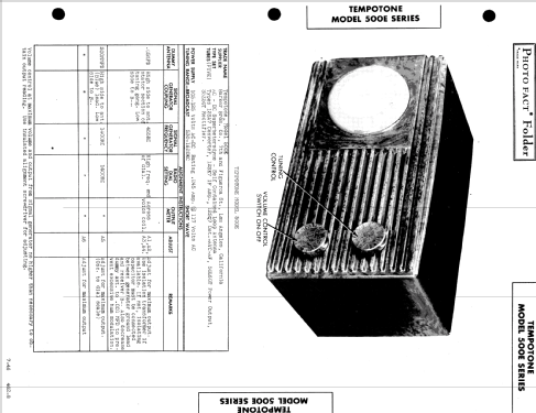 500 ; Barker Bros.; Los (ID = 512941) Radio