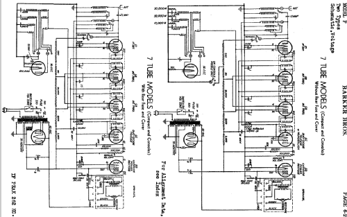 P ; Barker Bros.; Los (ID = 658538) Radio