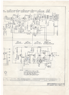 National Panasonic FM/AM/SW 4-Band RF840Y; Barlow-Wadley Barlow (ID = 2767617) Radio