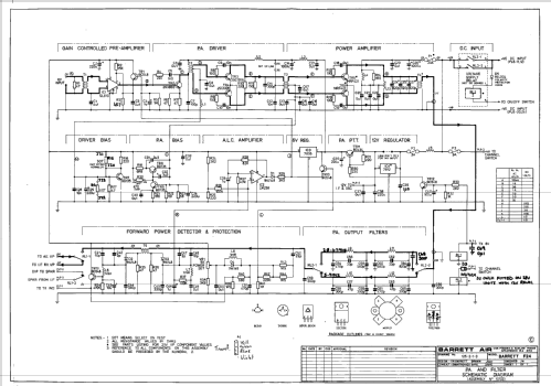 F24; Barrett (ID = 2238022) Commercial TRX