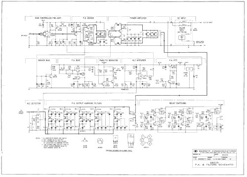 SB225; Barrett (ID = 2239416) Commercial TRX