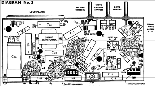 AC Superhet ; Barton's Radio Ltd; (ID = 646421) Kit