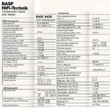 8450; BASF, Badische (ID = 2812480) Radio